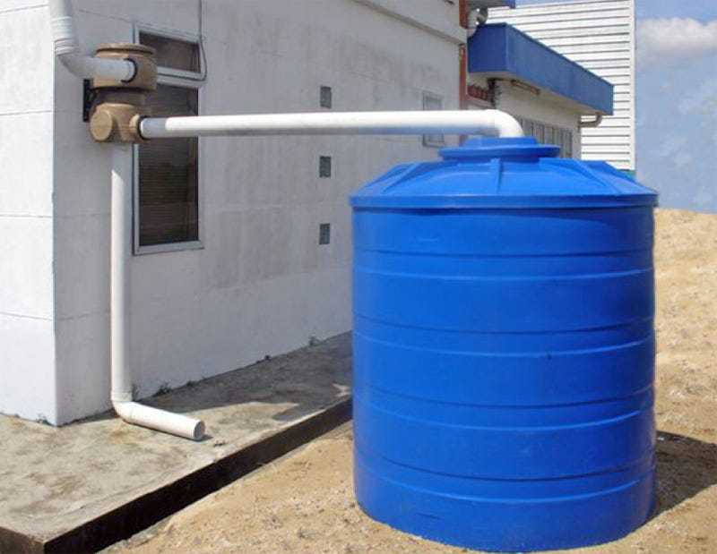 EcoFriendly Water Tank Solutions Sustainable Living