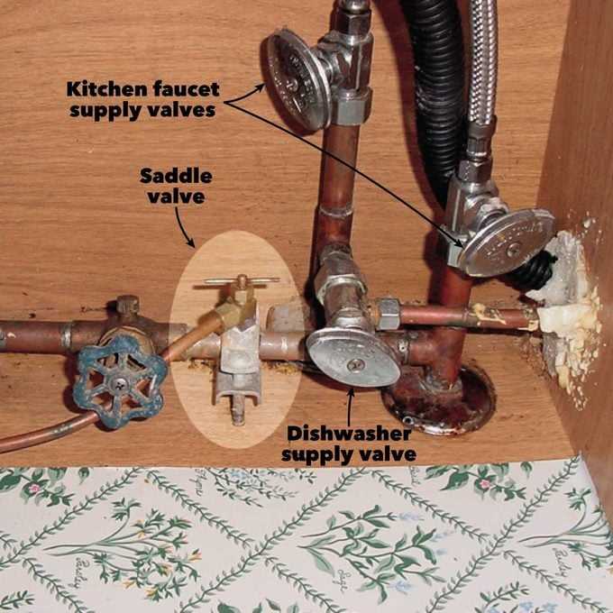 Importance Turning Off Gas Valve