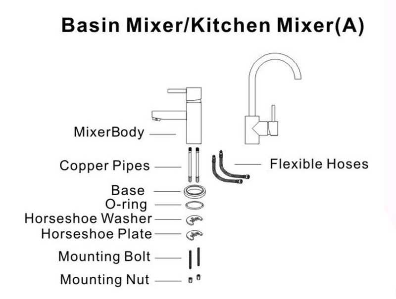 Install Kitchen Mixer Tap StepbyStep Guide