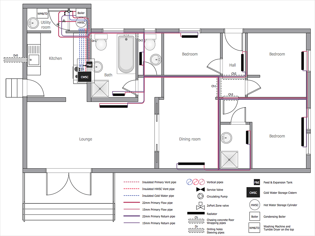 Planning Your Outdoor Plumbing Layout